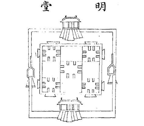 明堂|mingtang 明堂 (www.chinaknowledge.de)